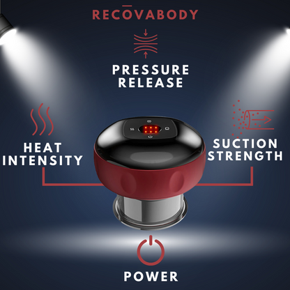 RecovaCupping™ Auto Recovery